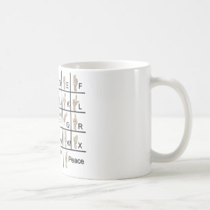 AmeslanAlphabet120710 Coffee Mug