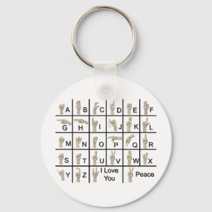 AmeslanAlphabet120710 Key Ring