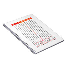 Amharic Alphabet Ethiopian Language