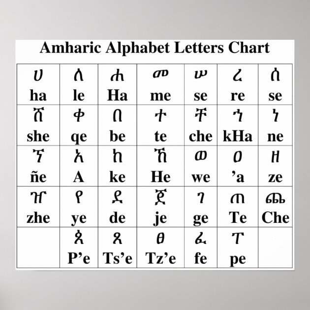 Amharic Alphabet Letters Chart - 33 Degree Poster | Zazzle