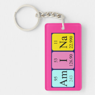 Amina periodic table name keyring