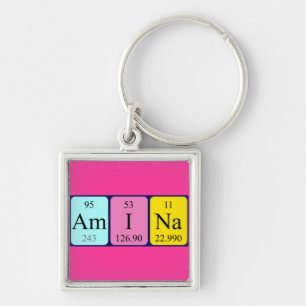 Amina periodic table name keyring