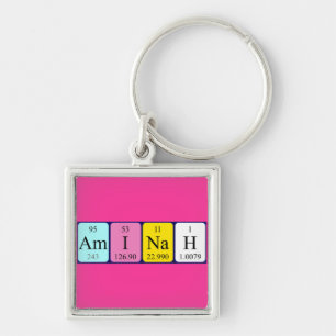 Aminah periodic table name keyring