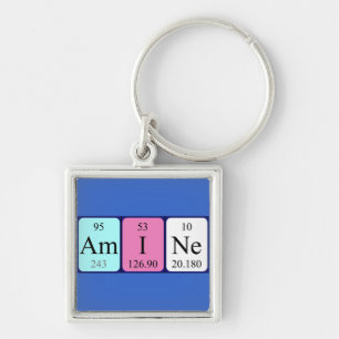 Amine periodic table name keyring