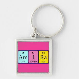 Amira periodic table name keyring