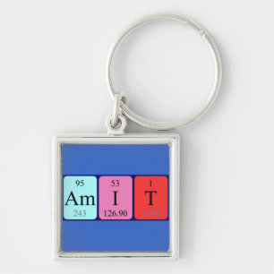 Amit periodic table name keyring