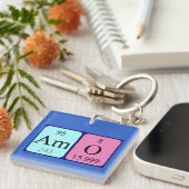 Amo periodic table name keyring (Front Right)