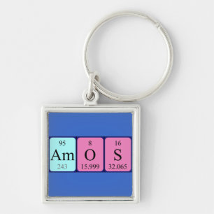 Amos periodic table name keyring