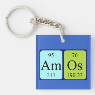 Amos periodic table name keyring