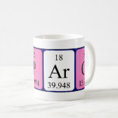 Amparo periodic table name mug (Front Right)