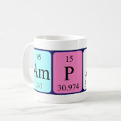 Amparo periodic table name mug (Front Left)