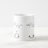 Amra peptide name mug (Center)