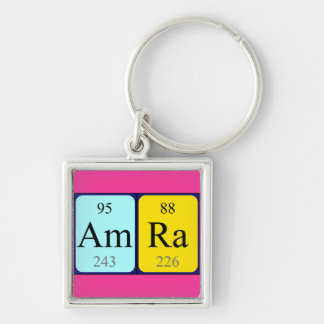 Amra periodic table name keyring