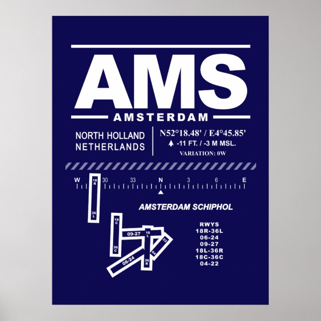 Amsterdam Schiphol Airport AMS Poster (Front)