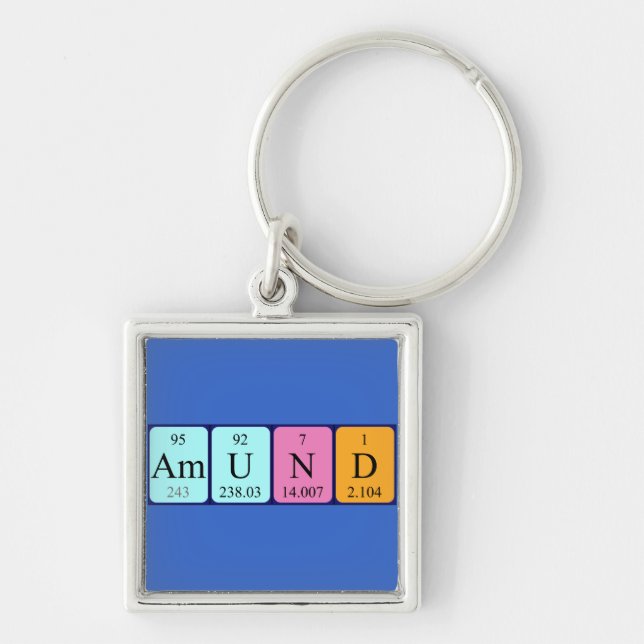 Amund periodic table name keyring (Front)