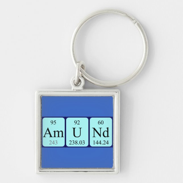 Amund periodic table name keyring (Front)