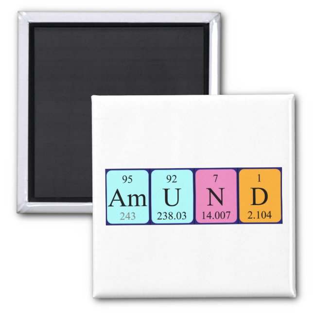 Amund periodic table name magnet (Front)