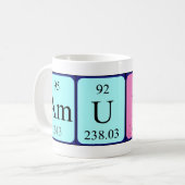 Amund periodic table name mug (Front Left)