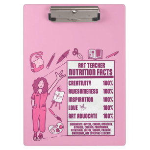An Appreciation to Art Teachers - Perfect Gift Clipboard