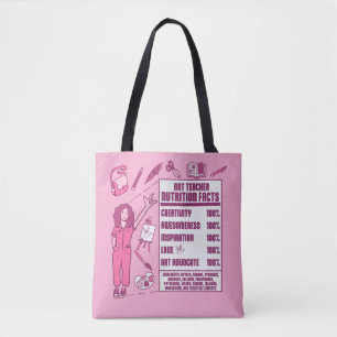 An Appreciation to Art Teachers - Perfect Gift Tote Bag