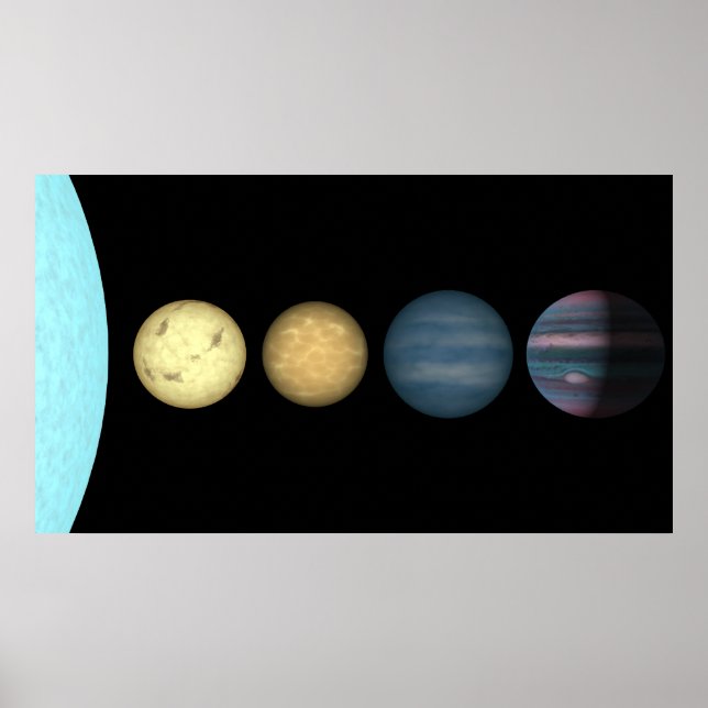 An artist's rendition comparing brown dwarfs 2 poster (Front)