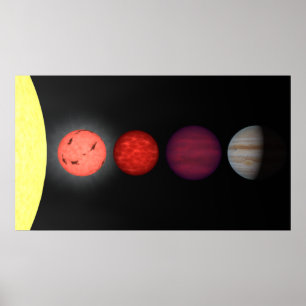 An artist's rendition comparing brown dwarfs poster