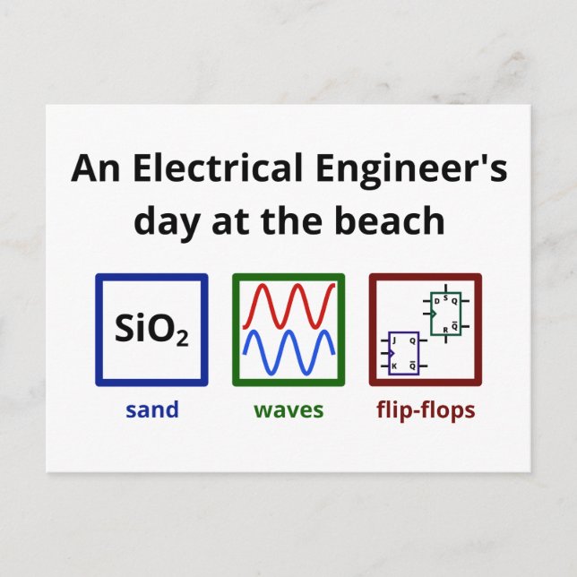 An Electrical Engineer's day at the beach Postcard (Front)