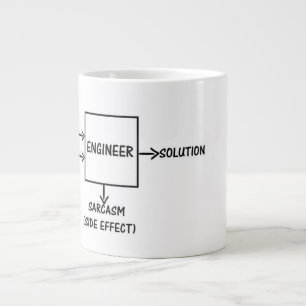 An Engineers Process Large Coffee Mug