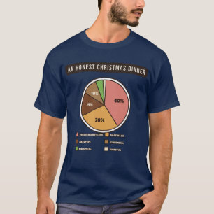 An Honest Christmas Dinner (Pie Chart) T-Shirt