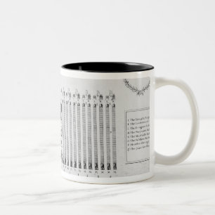 An infantry regiment encampment Two-Tone coffee mug