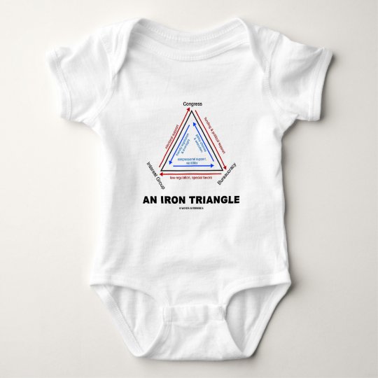 An Iron Triangle (American Political Science) Baby Bodysuit