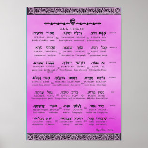 Ana b"Koach ~ Hebrew ~ English ~ Transliteration Poster