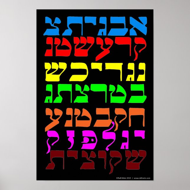 Ana B' Koach in the Seven Colours Poster (Front)