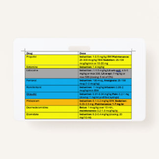 Anaesthesia IV Meds Badge Buddy ID Badge
