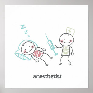 Anaesthetist Poster