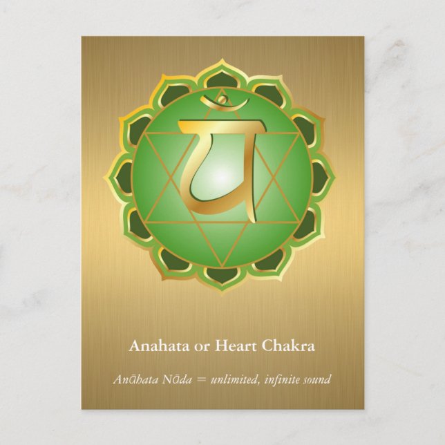 Anahata or Heart Chakra Postcard (Front)