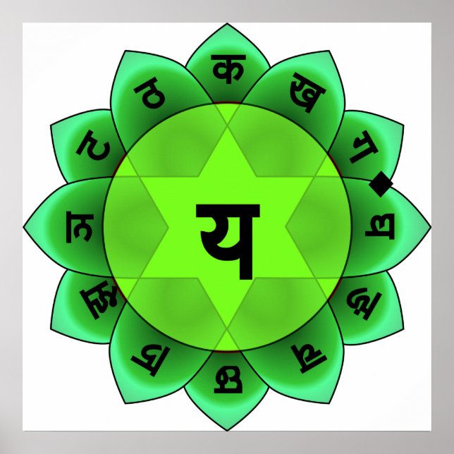 Anahata The Heart Chakra Poster (Front)