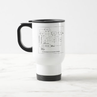 Analogue Synth Mug