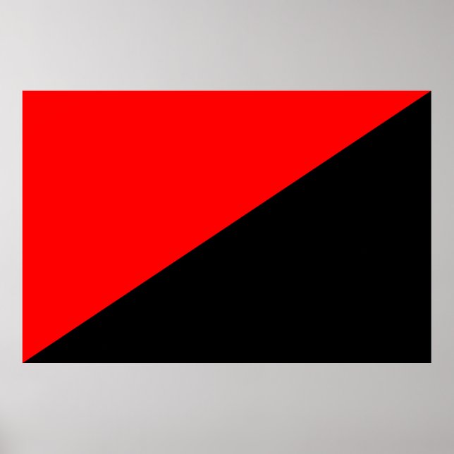 Anarchist Flag (Anarchism) Poster (Front)