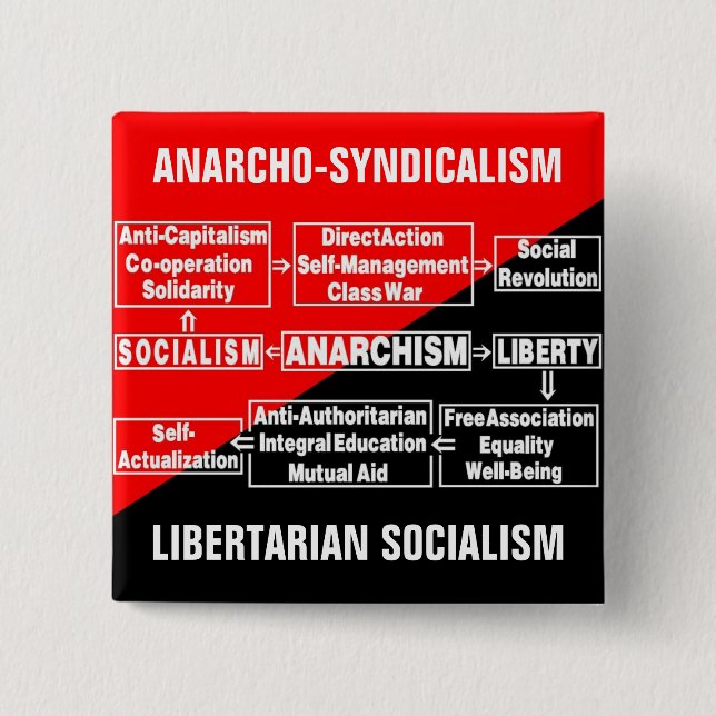 anarcho-syndicalism libertarian socialism pin (Front)