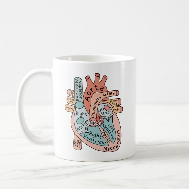 Anatomical Heart Cardiac Nurse Practioner  Coffee Mug (Left)