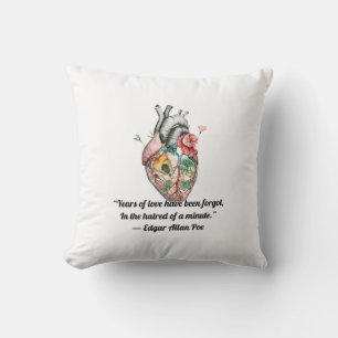 Anatomical Heart Cushion