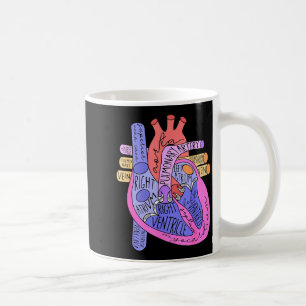 Anatomical Heart Cvicu Cardiac Nurse Anatomy Cardi Coffee Mug