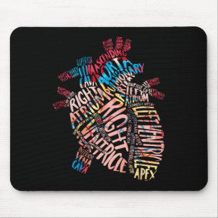Anatomical Human Heart Cardiology Medical Cardiac Mouse Mat