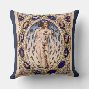 Anatomical Zodiac Man Cushion