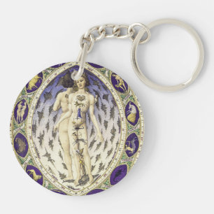 Anatomical Zodiac Man Key Ring