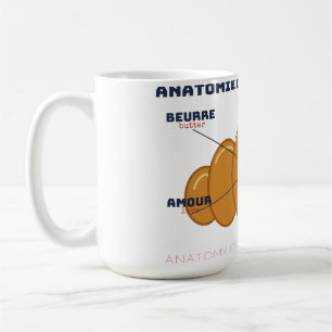 Anatomie d'un Croissant Croissant Anatomy Mug