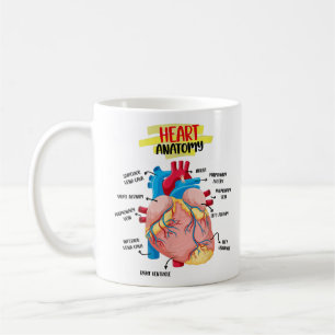 Anatomy Human Heart Cardiologists Doctor Anatomica Coffee Mug