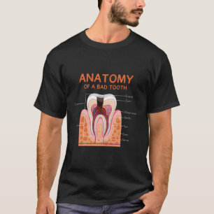 Anatomy Of A Bad Tooth Dental Humour For Orthodont T-Shirt