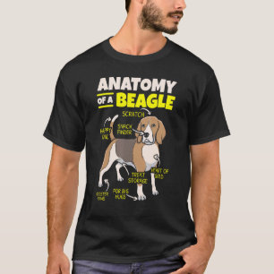 Anatomy Of A Beagle Dog Puppy Owner Paw Love T-Shirt